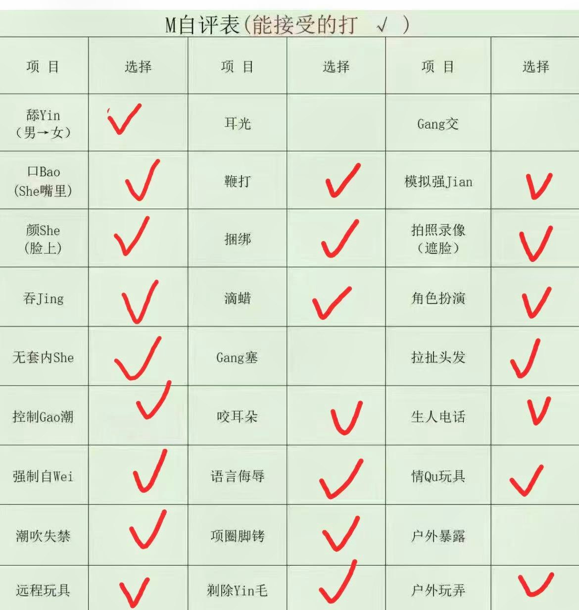 山西 忻州 编号： 620311 （260909）
