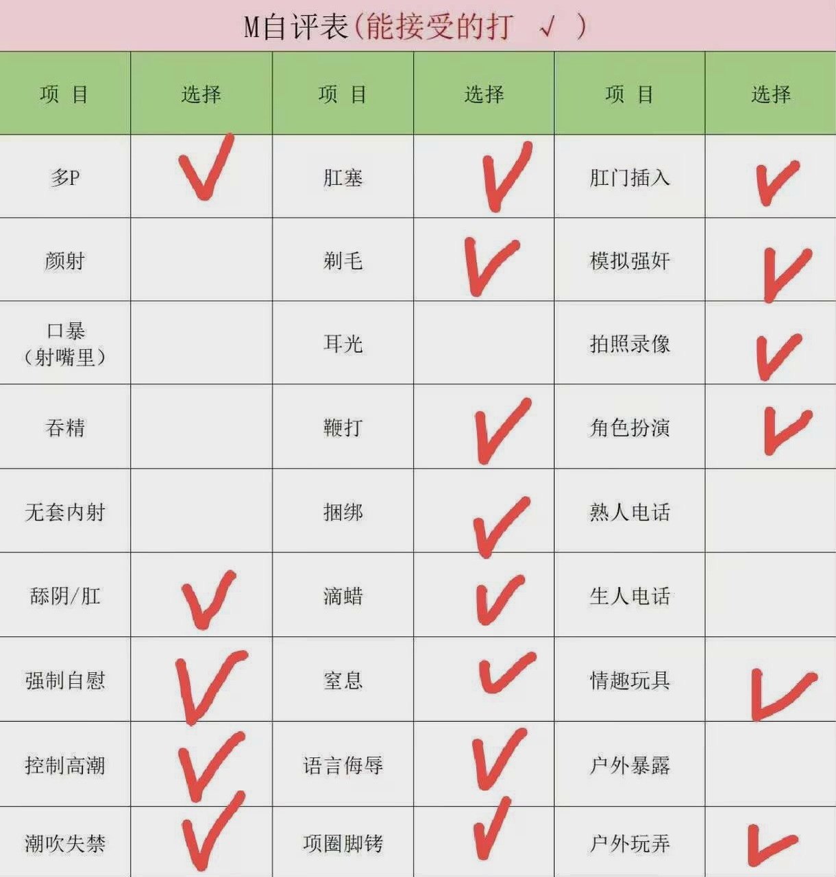 四川 成都 编号：021665 (点击复制)
➡️ 
