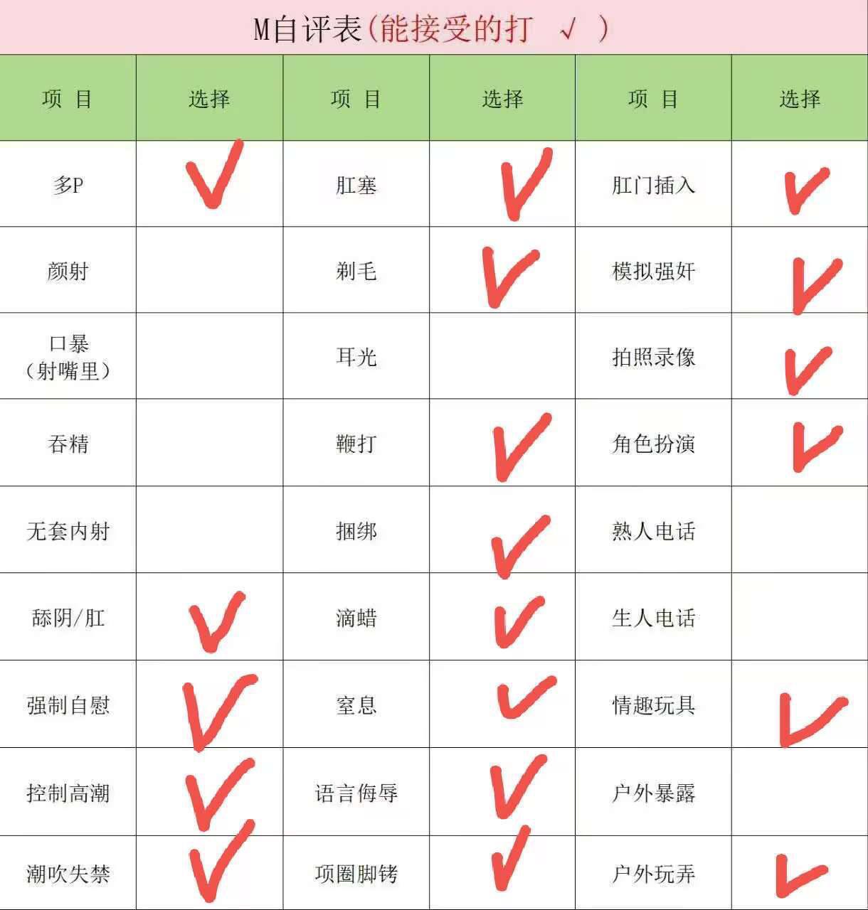 四川 成都 编号：165351 (点击复制)
➡️ 
