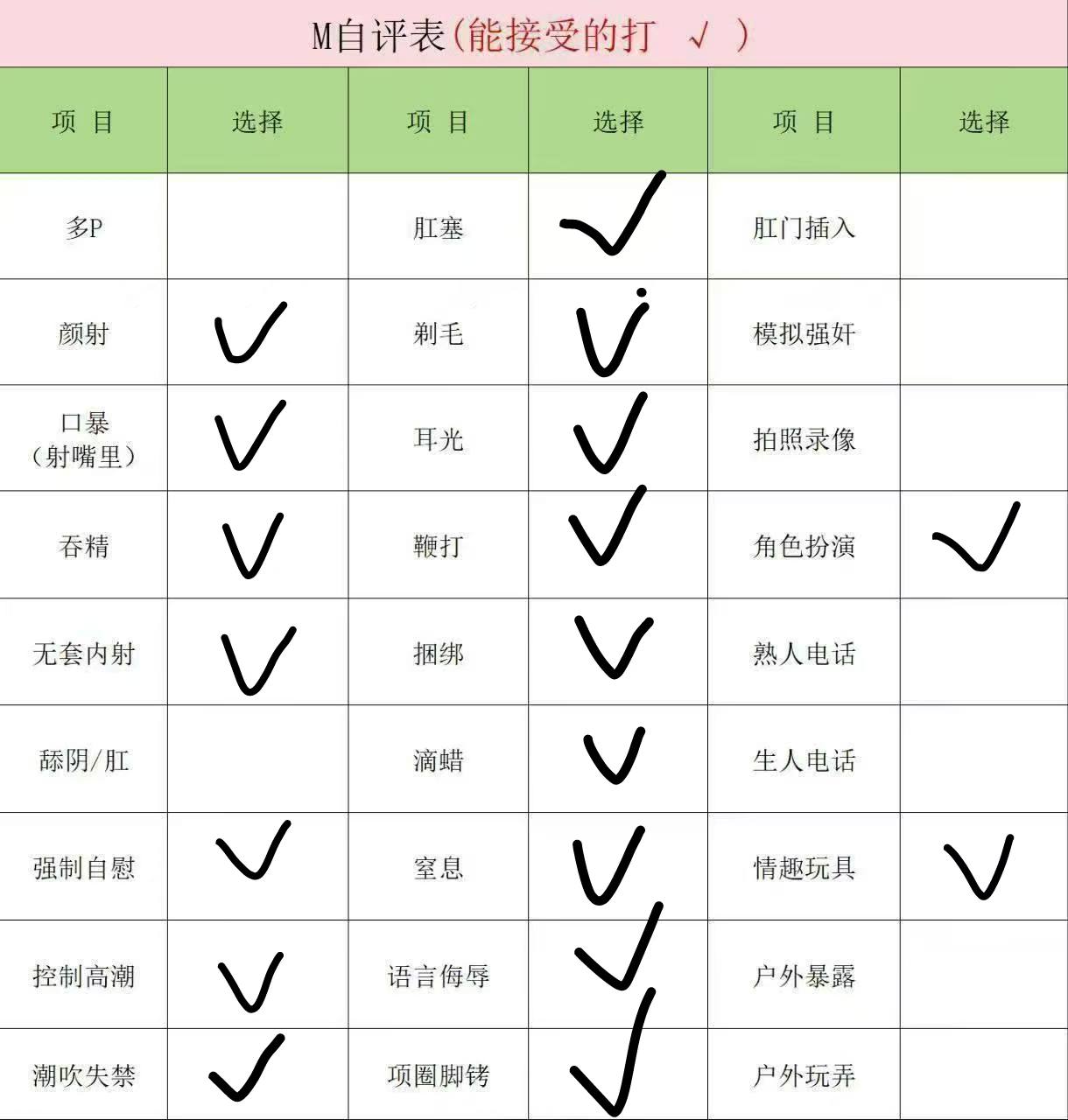 四川 成都 编号：078396 (点击复制)
➡️ 