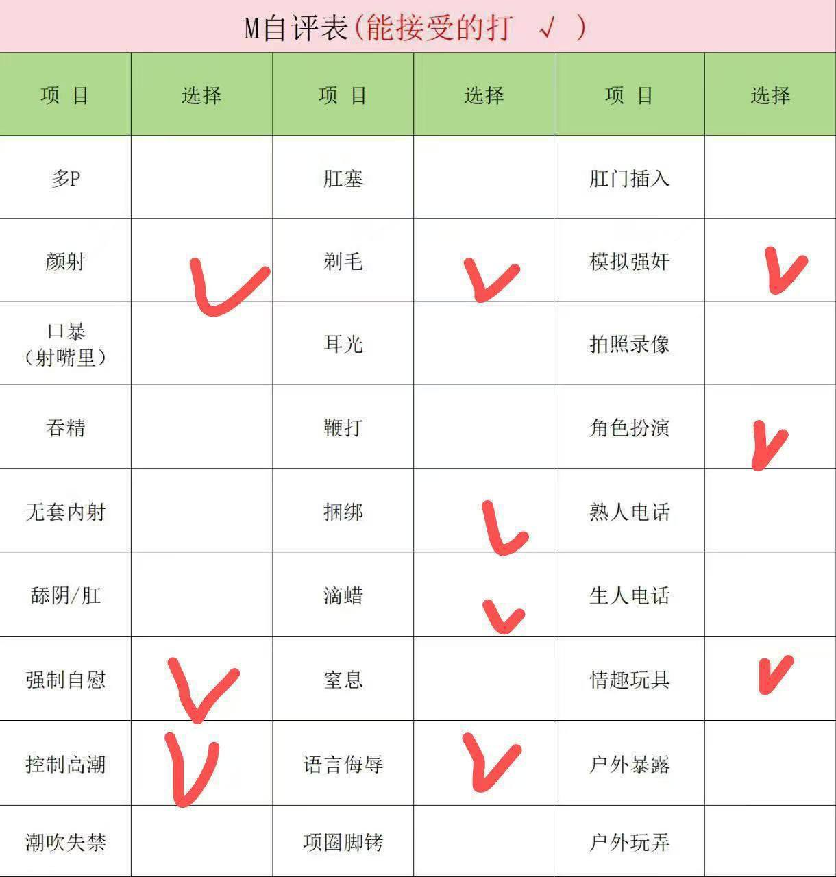 四川 成都 编号：207971 (点击复制)
➡️ 