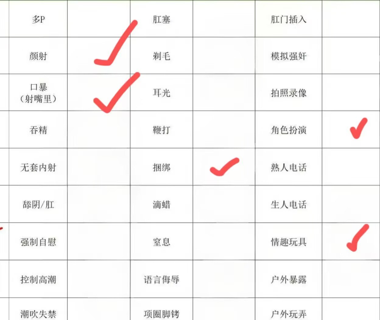 四川 绵阳 编号：398028 (点击复制)
➡️ 