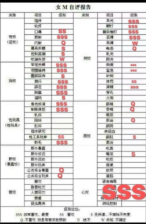 四川 成都 编号：154143 (点击复制)
➡️ 