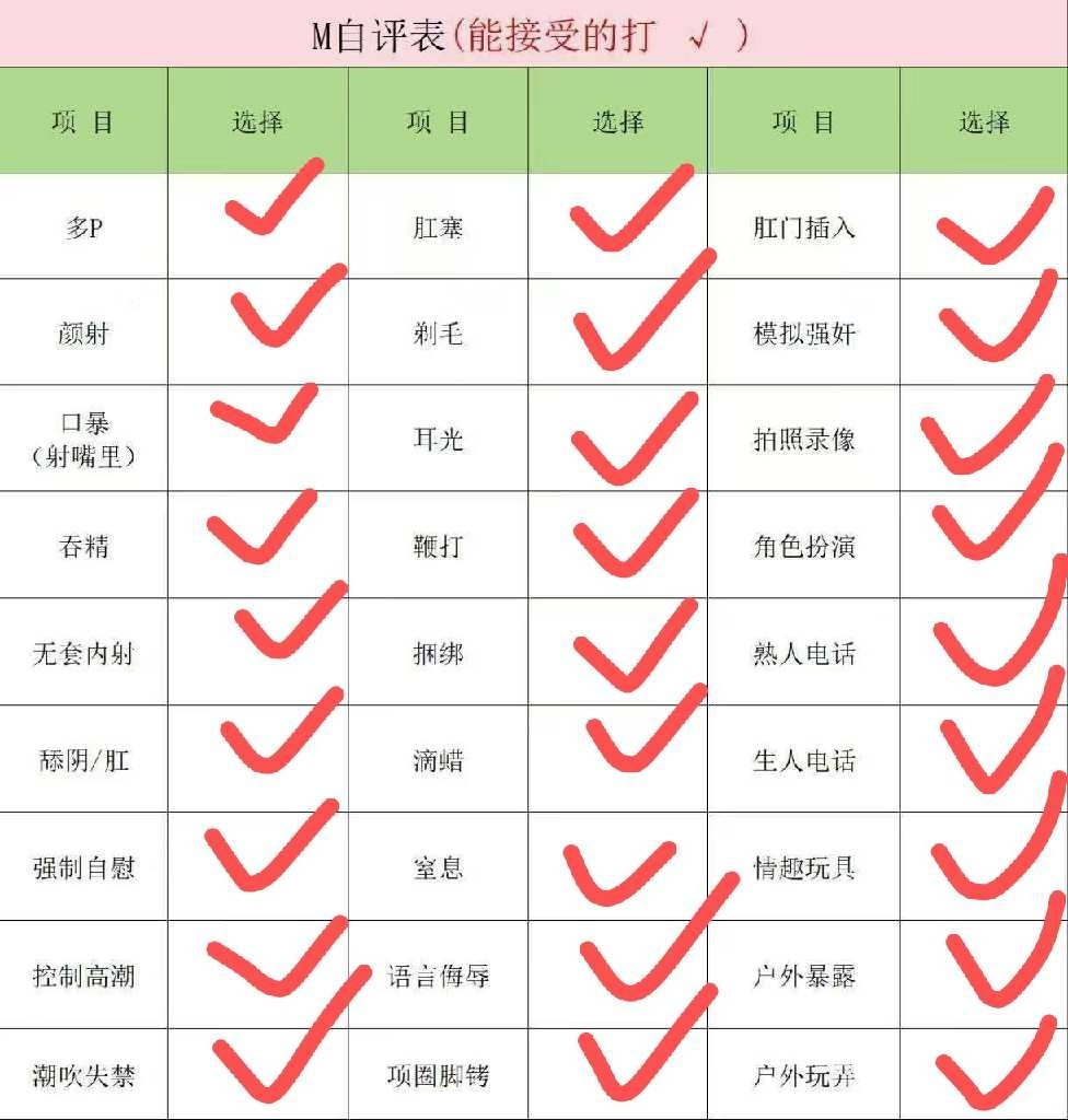四川 成都 编号：081231 (点击复制)
➡️ 