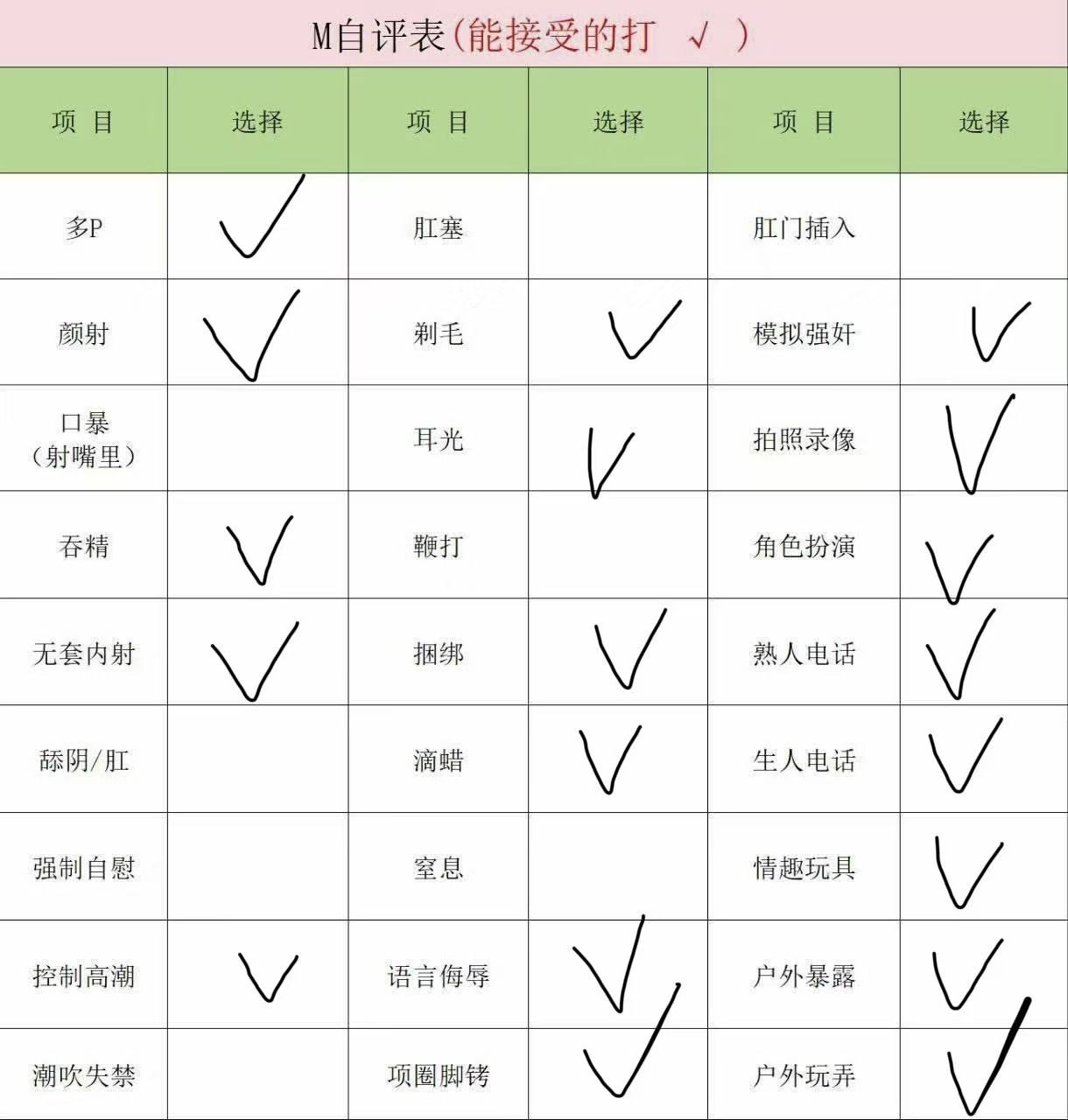 四川 成都 编号：723236 (点击复制)
➡️ 
