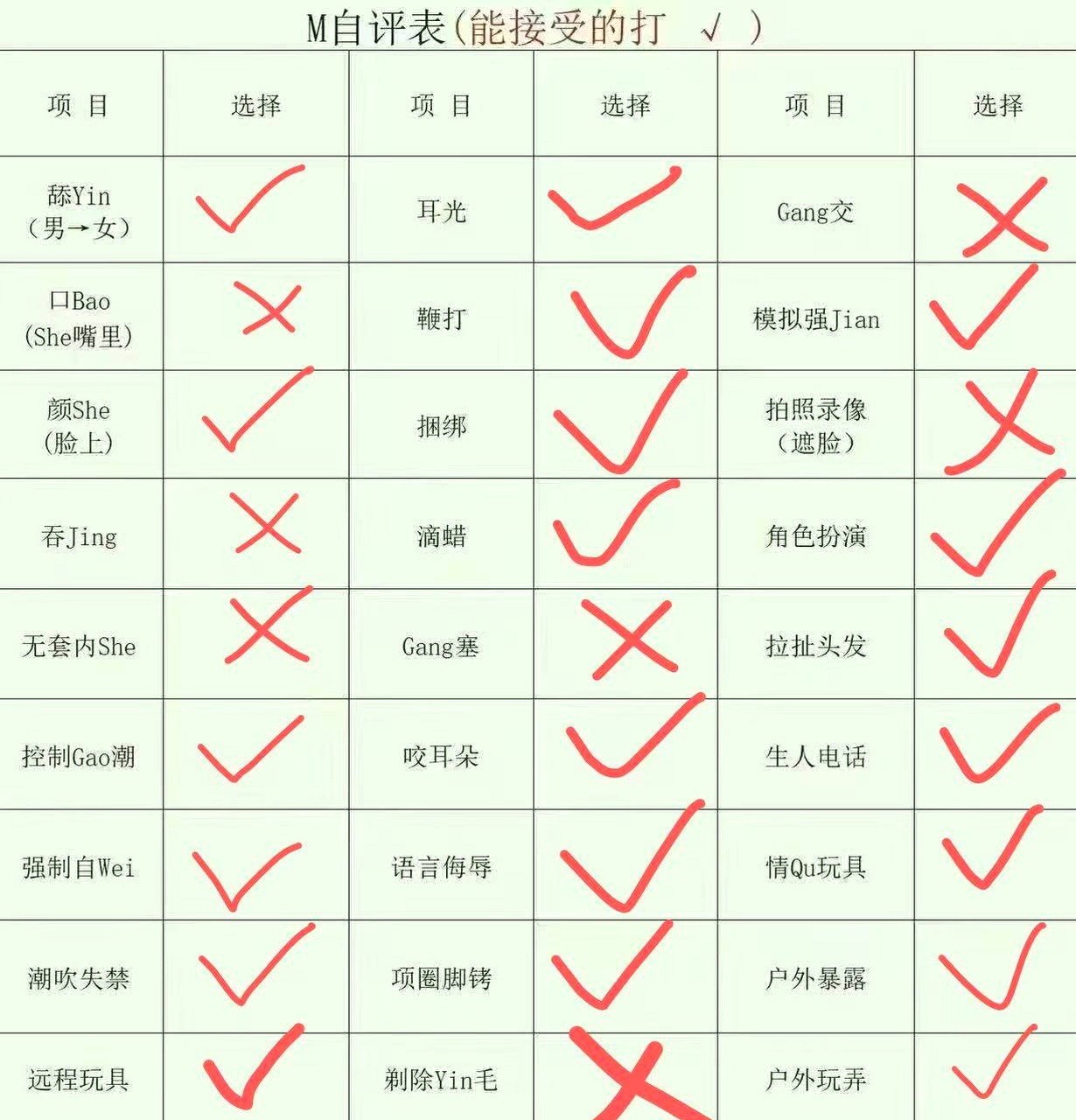 四川 成都 编号：361578 (点击复制)
➡️ 