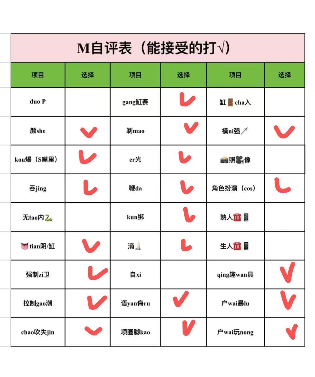 四川 成都 编号：491709 (点击复制)
➡️ 