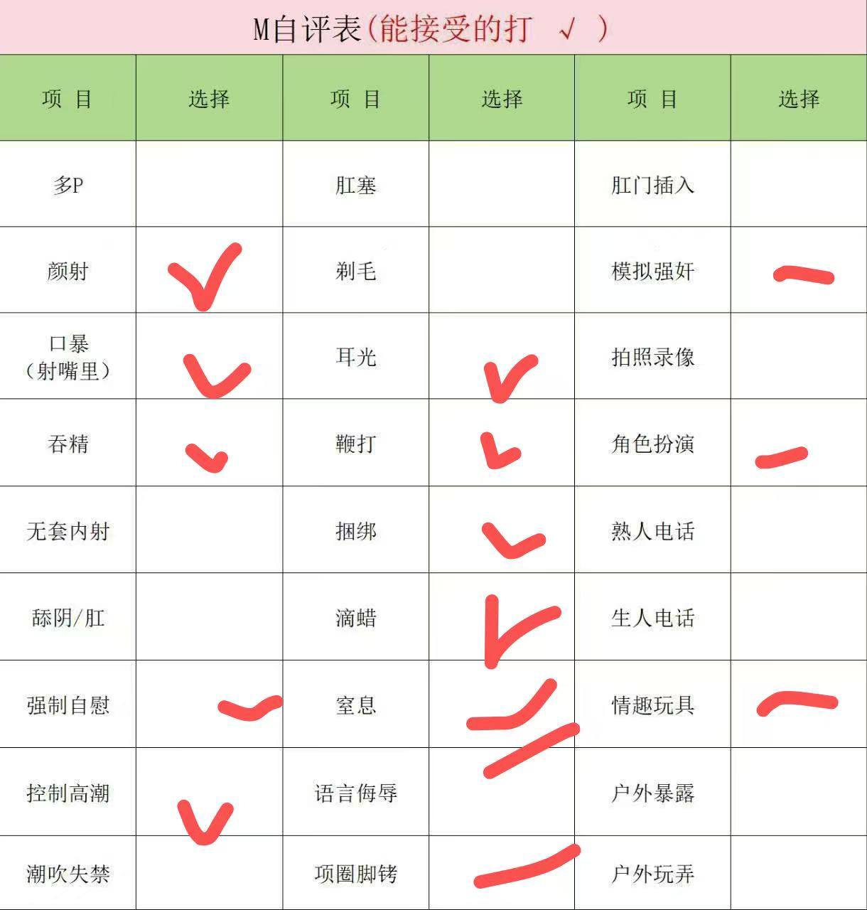 四川 成都 编号：427021 (点击复制)
➡️ 