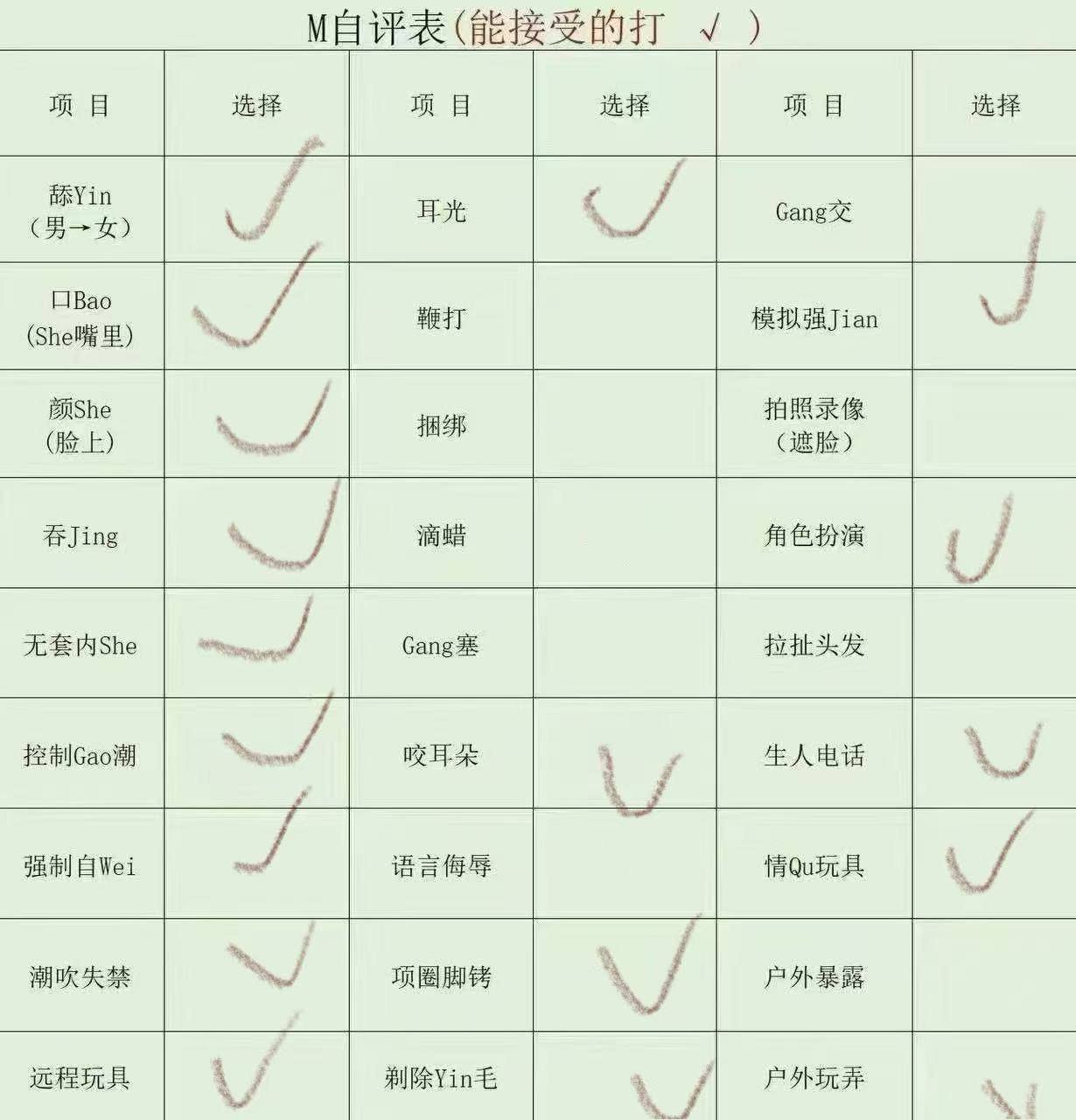 四川 德阳 编号：030677 (点击复制)
➡️ 