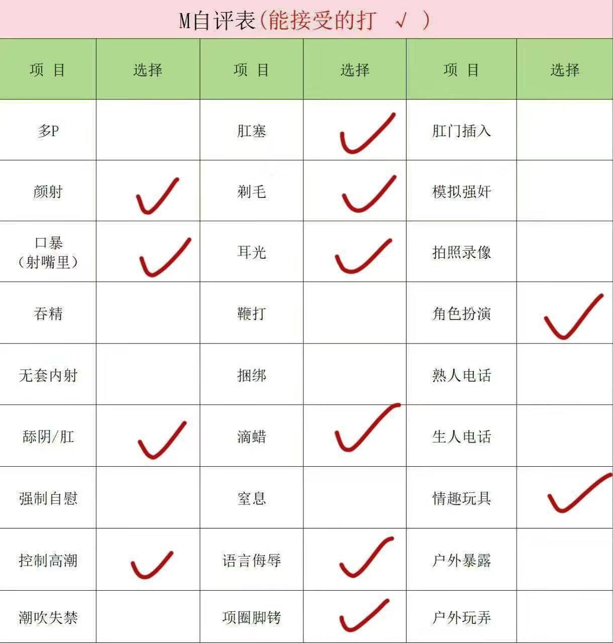 四川 成都 编号：715694 (点击复制)
➡️ 