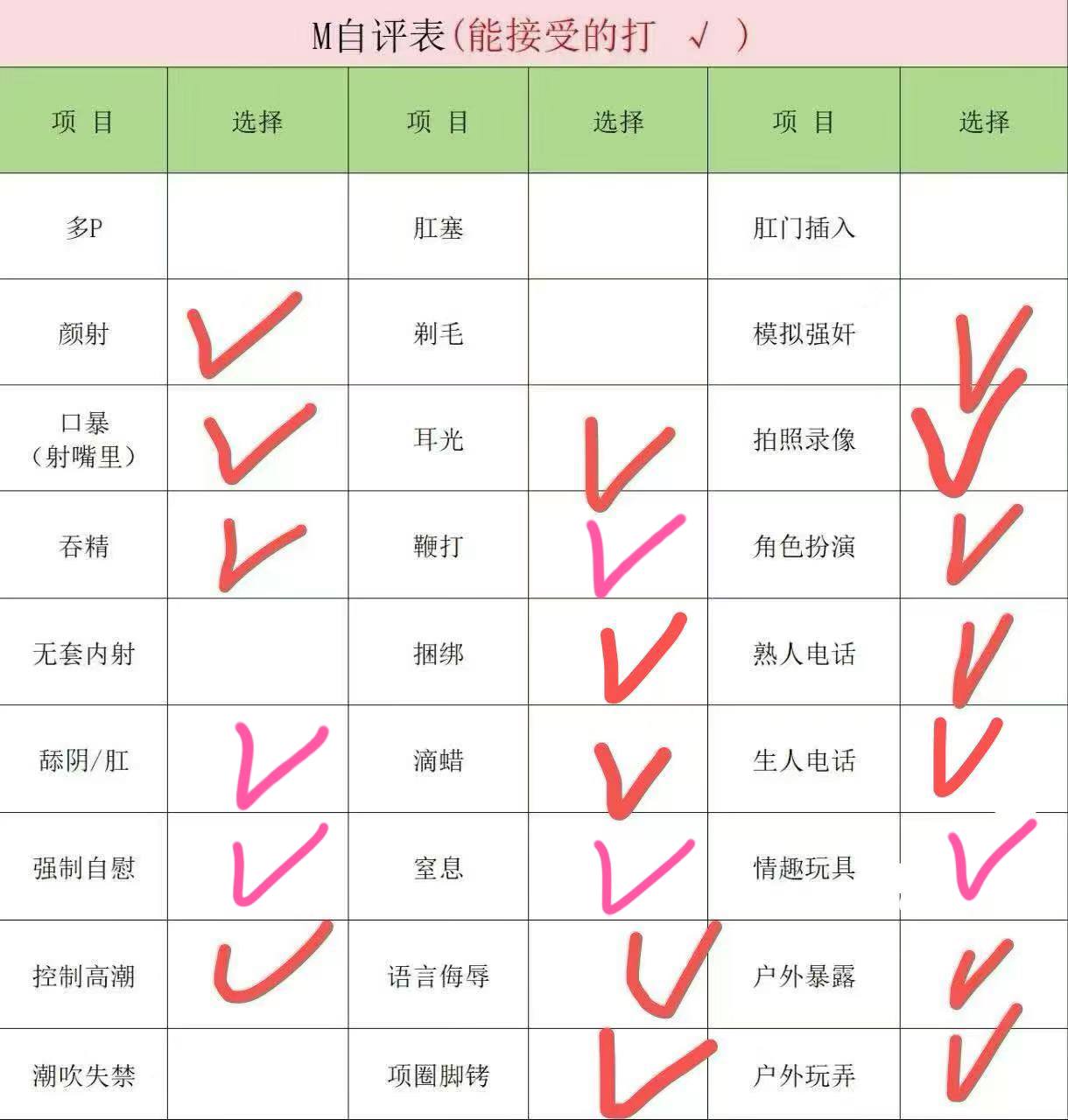 四川 编号：686038 (点击复制)
➡️ 