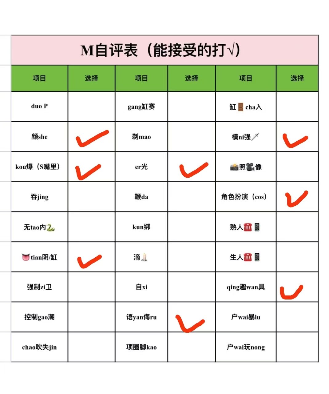 四川 成都 编号：308255 (点击复制)
➡️ 