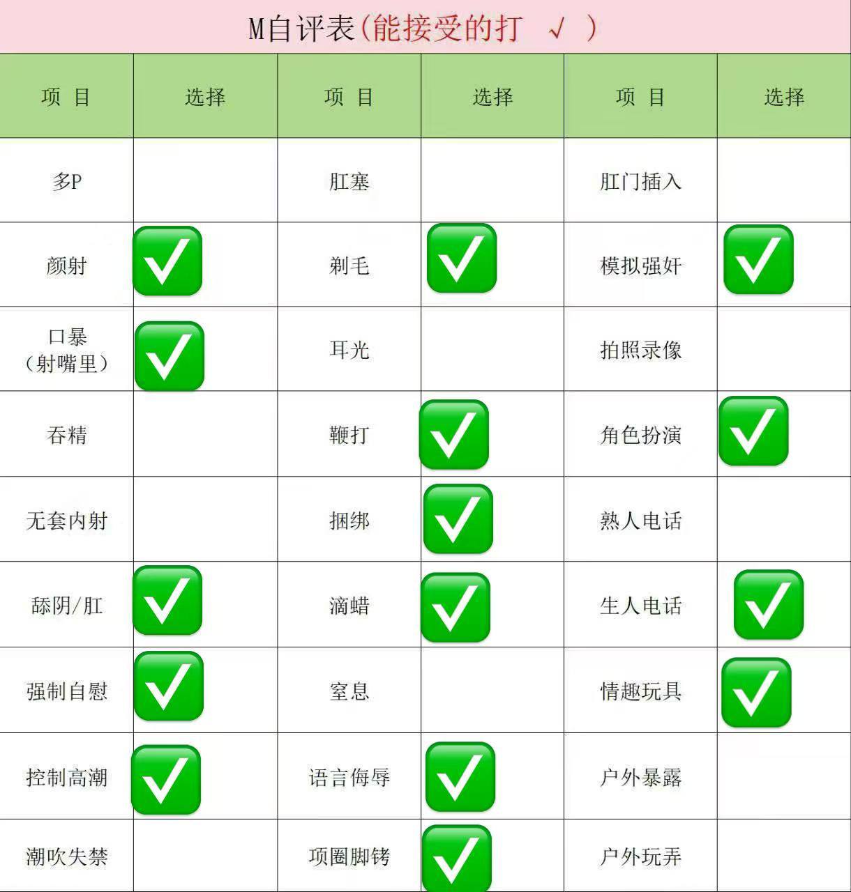 四川 成都 编号：410940 (点击复制)
➡️ 