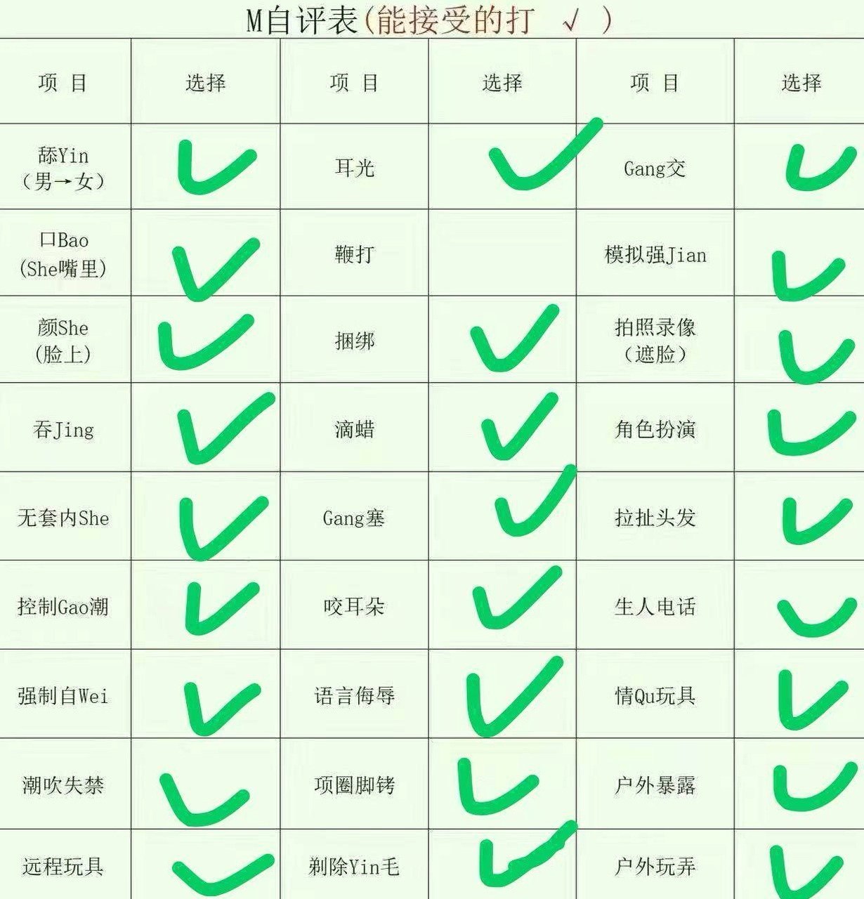 四川 成都 编号：947022 (点击复制)
➡️ 
