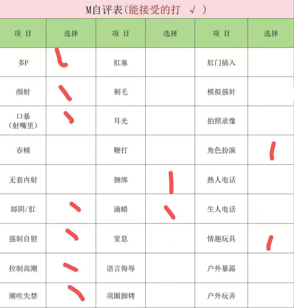 四川 成都 编号：985077 (点击复制)
➡️ 