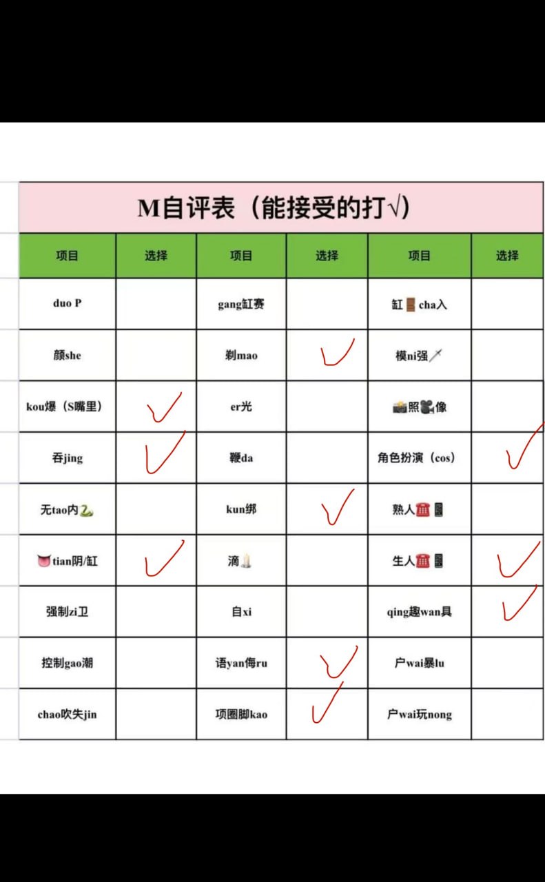四川 成都 编号：282959 (点击复制)
➡️ 