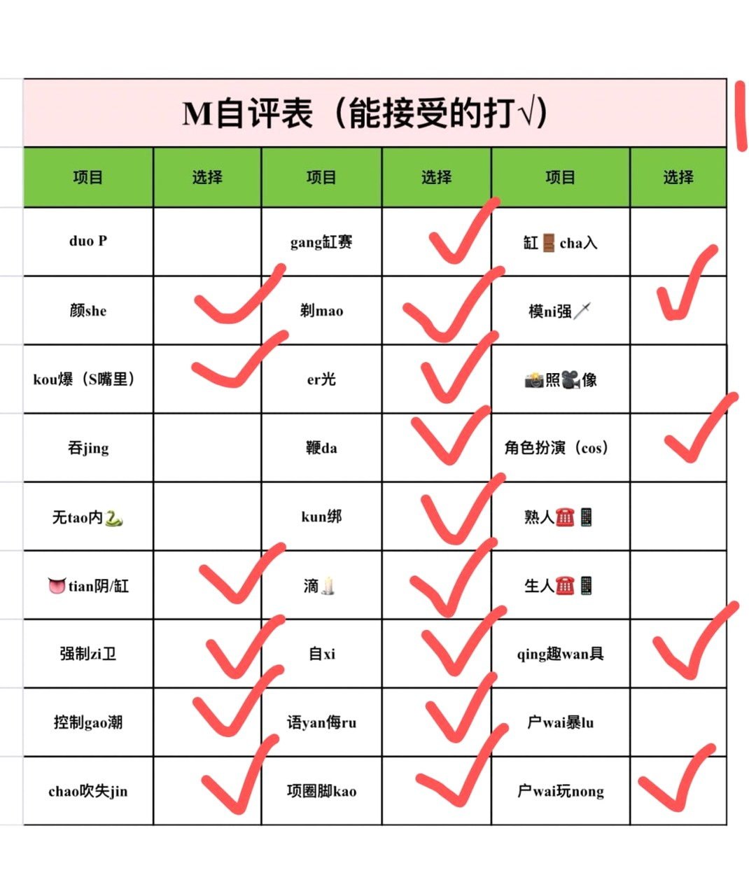 四川 成都 编号：510241 (点击复制)
➡️ 