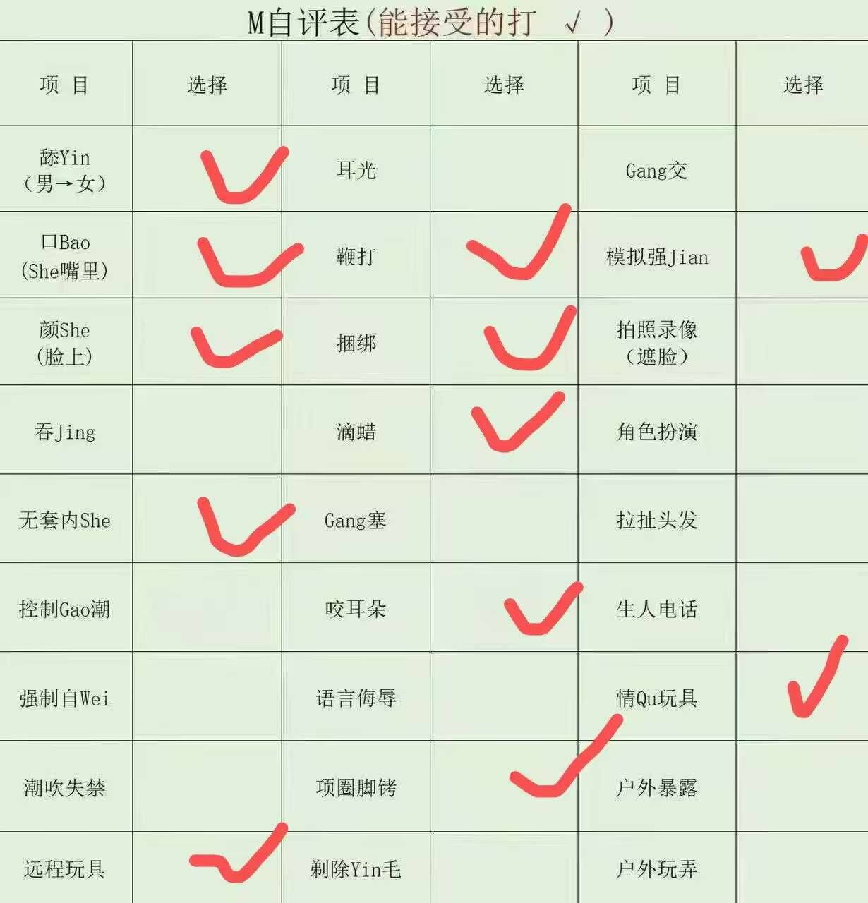 四川 成都 编号：053251 (点击复制)
➡️ 