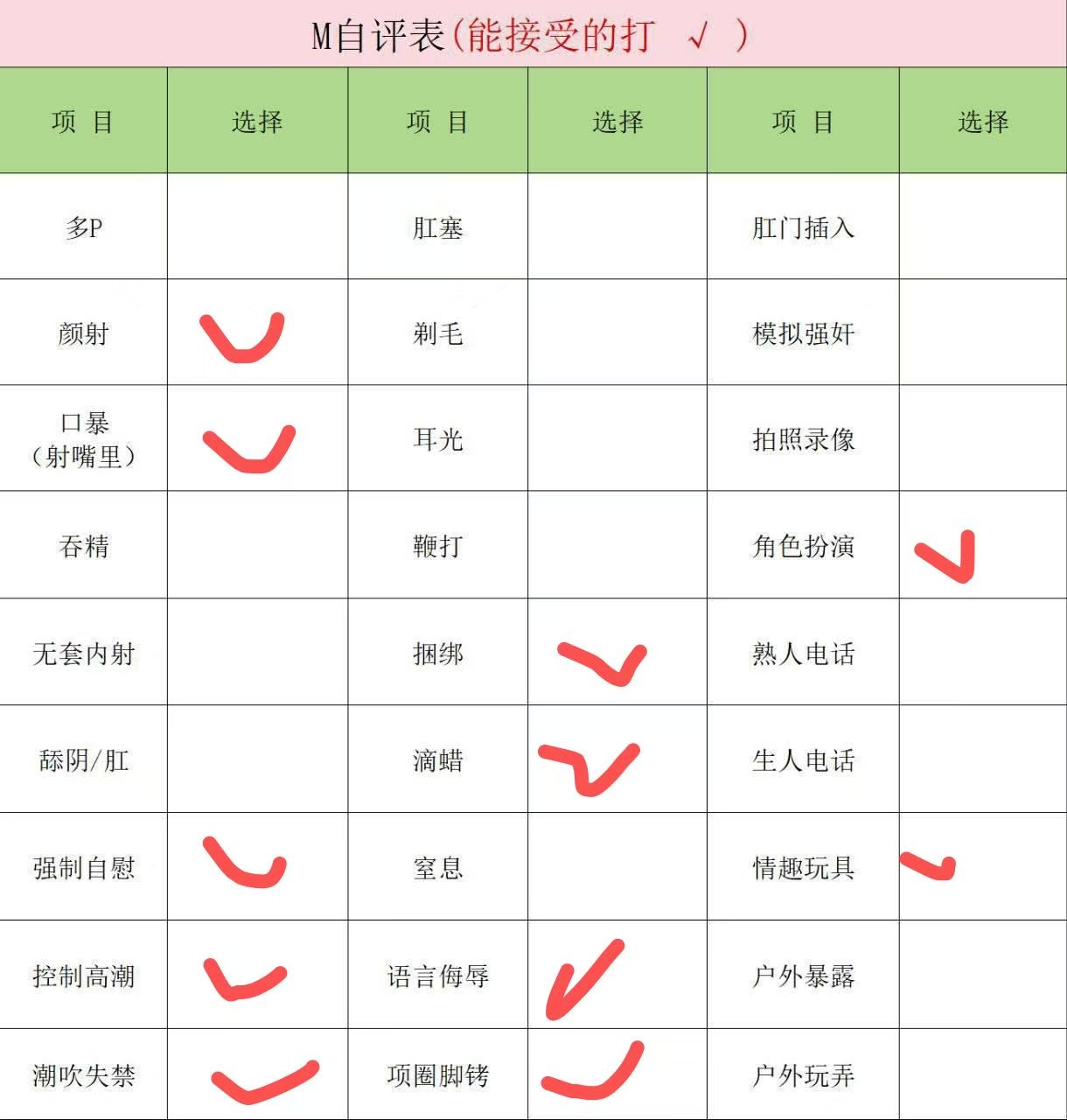 四川 成都 编号：962984 (点击复制)
➡️ 