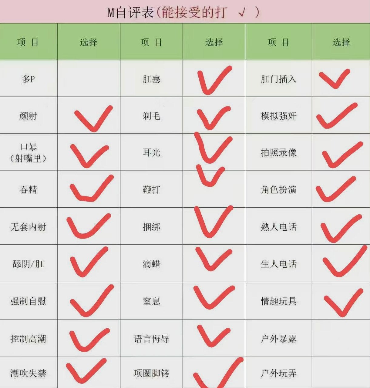 四川 成都 编号：746829 (点击复制)
➡️ 
