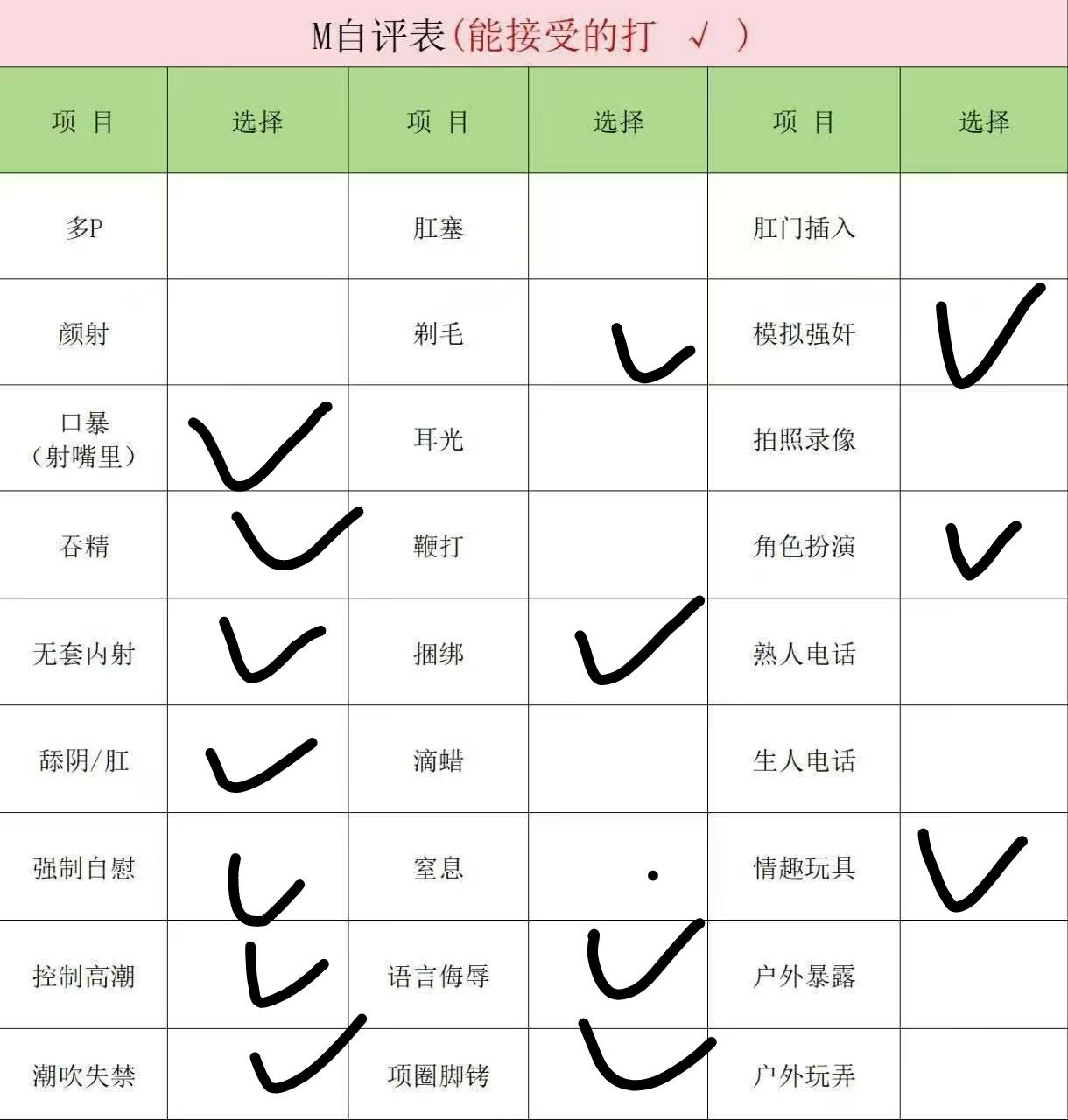 四川 眉山 编号：719886 (点击复制)
➡️ 