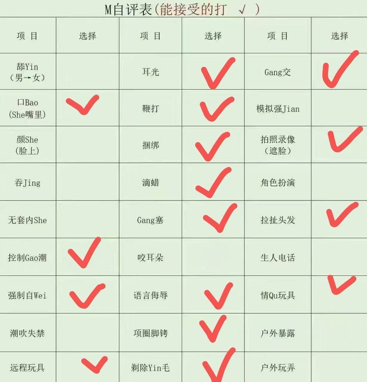 四川 巴中 编号：635707 (点击复制)
➡️ 