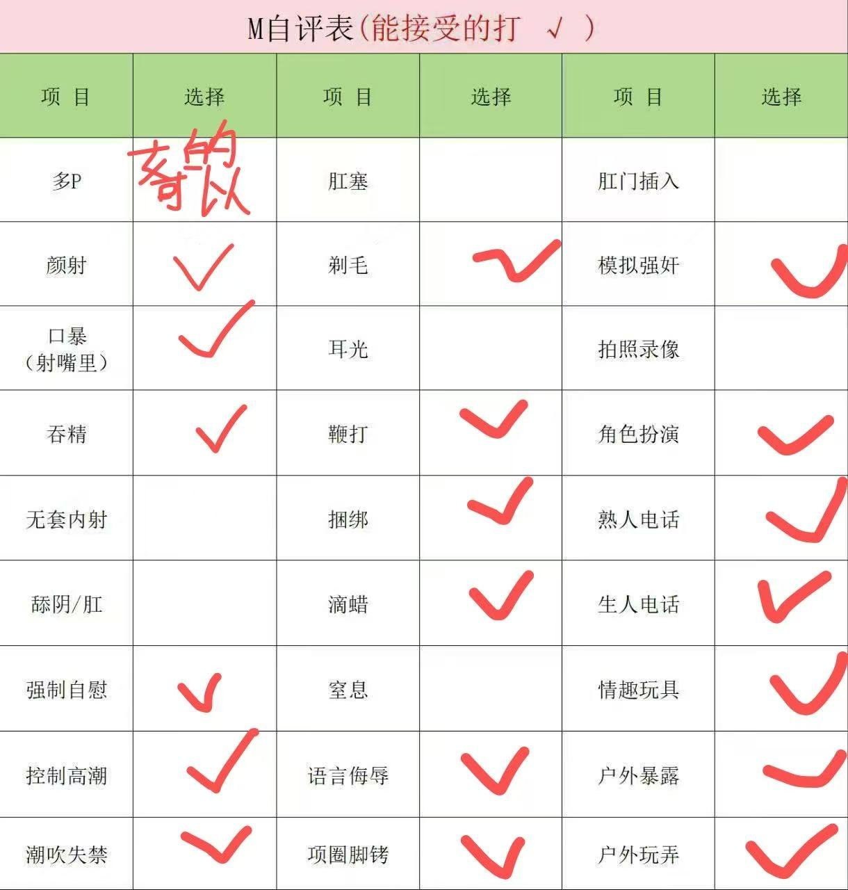 四川 成都 编号：673235 (点击复制)
➡️ 