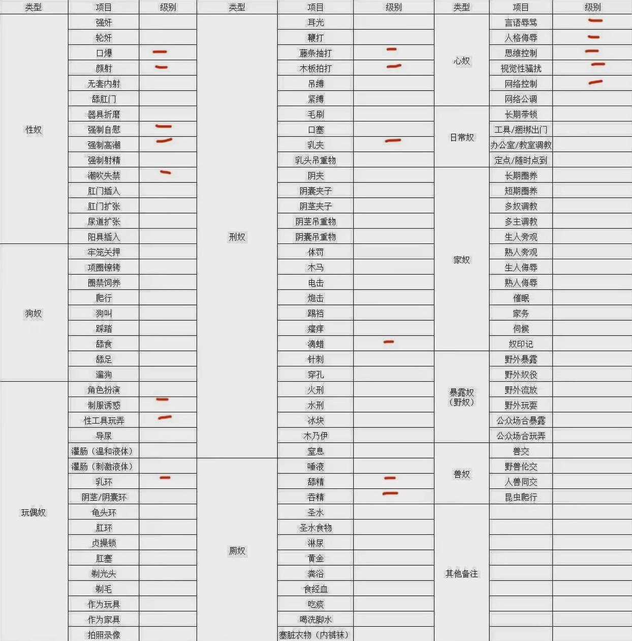 四川 成都 编号：217079 (点击复制)
➡️ 