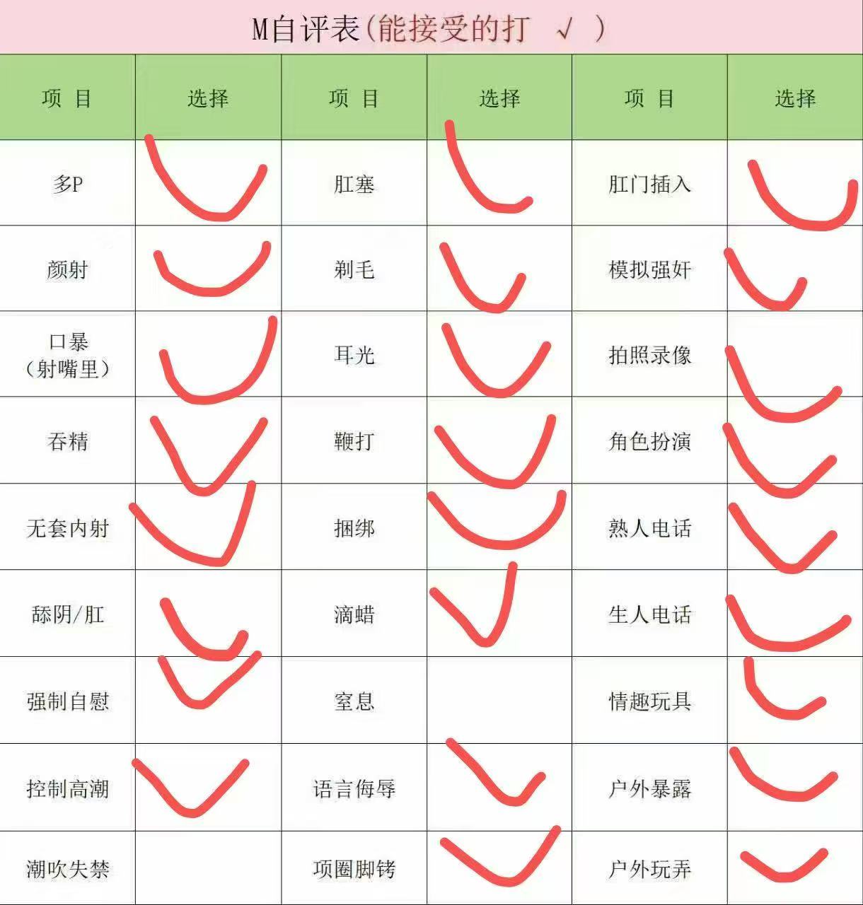 四川 成都 编号：040452 (点击复制)
➡️ 