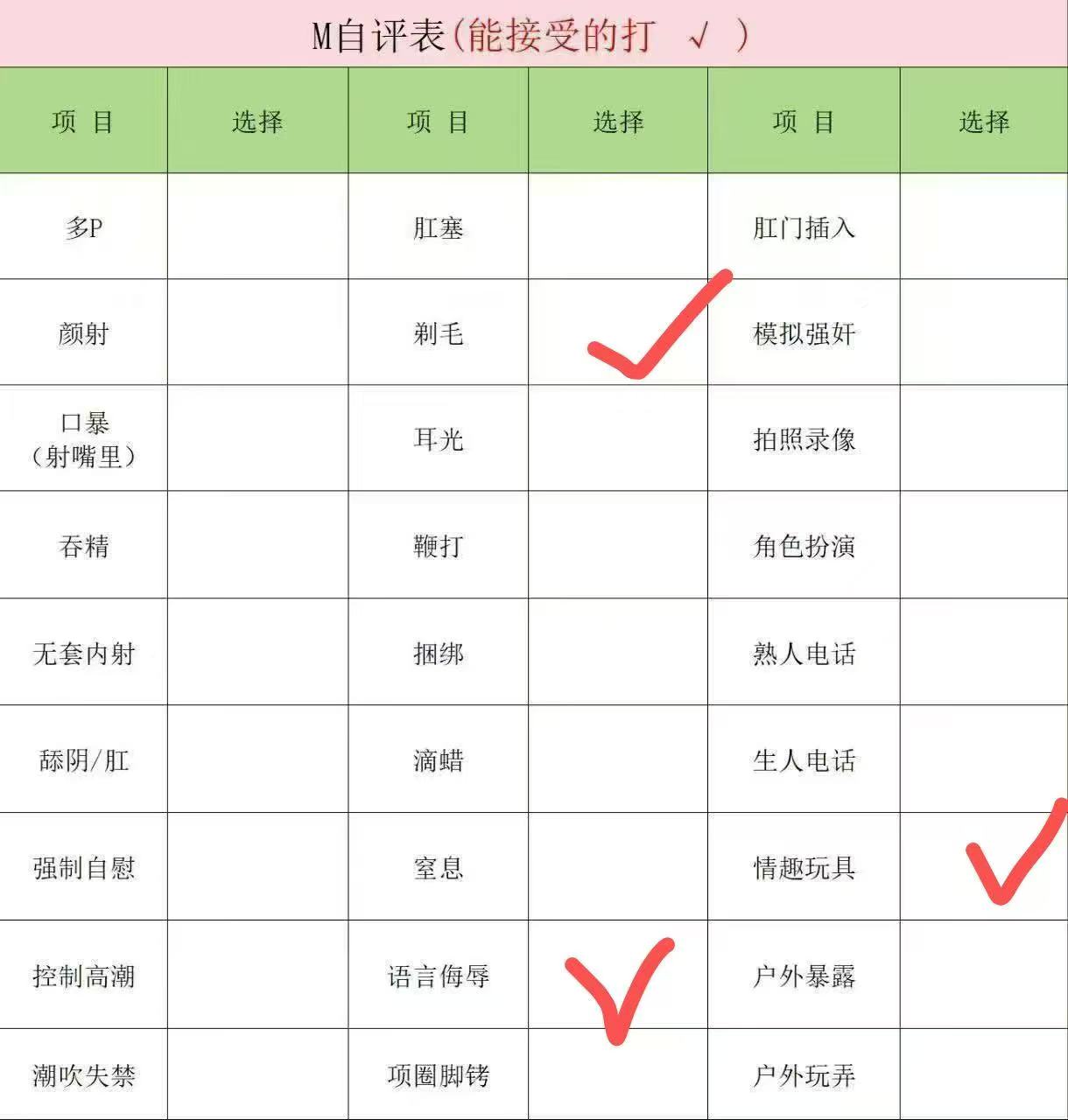 四川 成都 编号：425805 (点击复制)
➡️ 