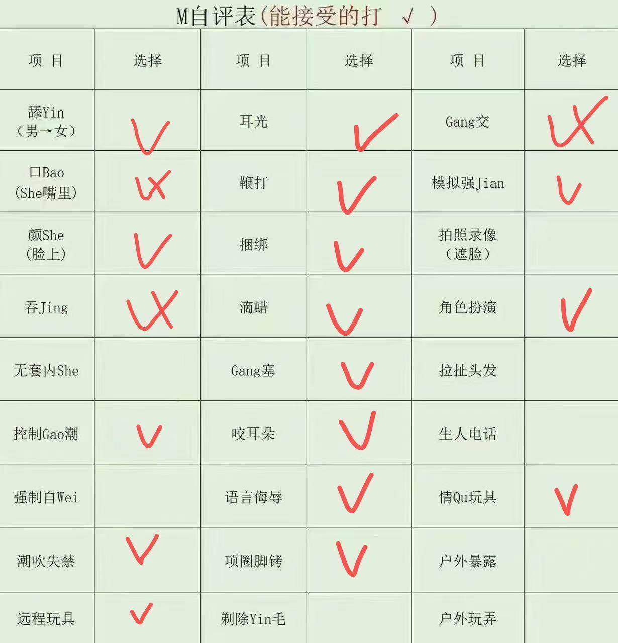 四川 成都 编号：023186 (点击复制)
➡️ 