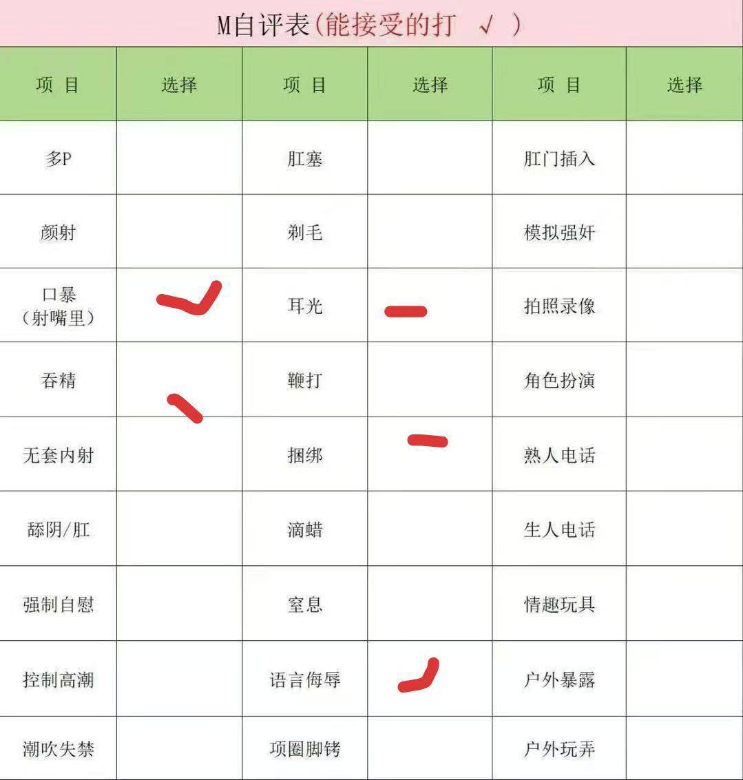 四川 成都 编号：663170 (点击复制)
➡️ 