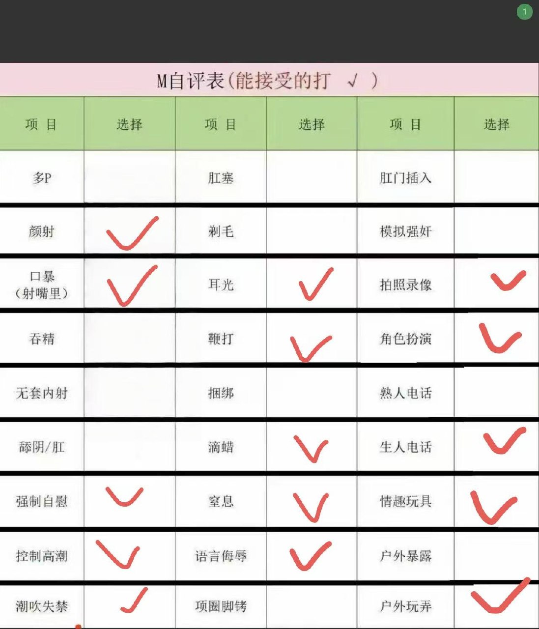 四川 达州 编号：600635 (点击复制)
➡️ 