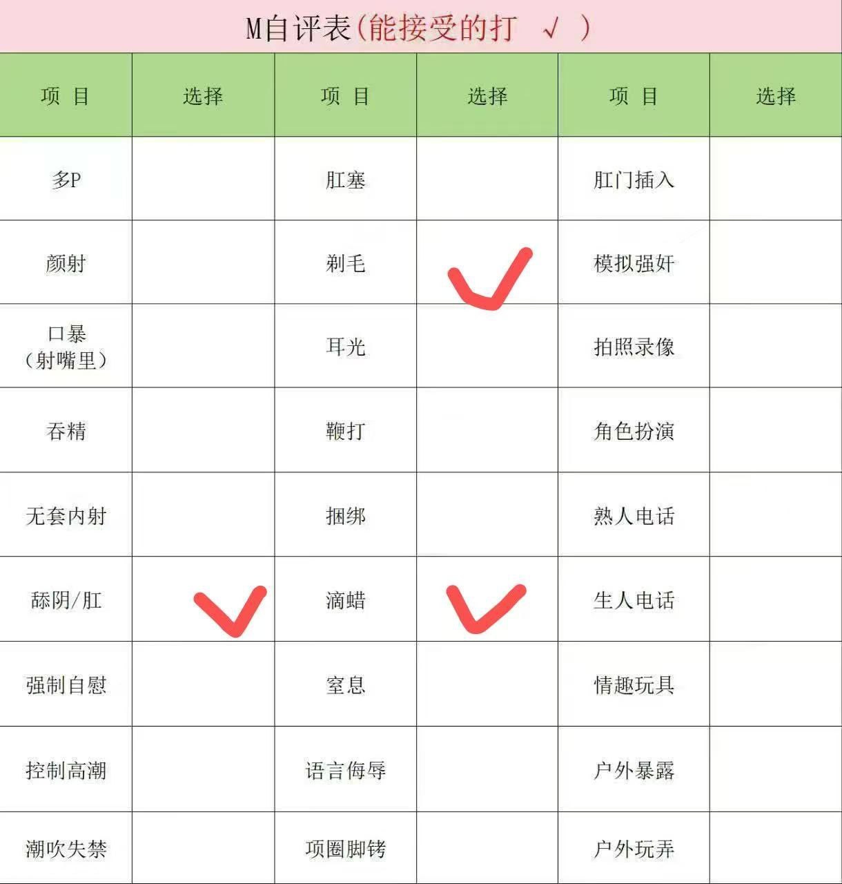 四川 成都 编号：559628 (点击复制)
➡️ 