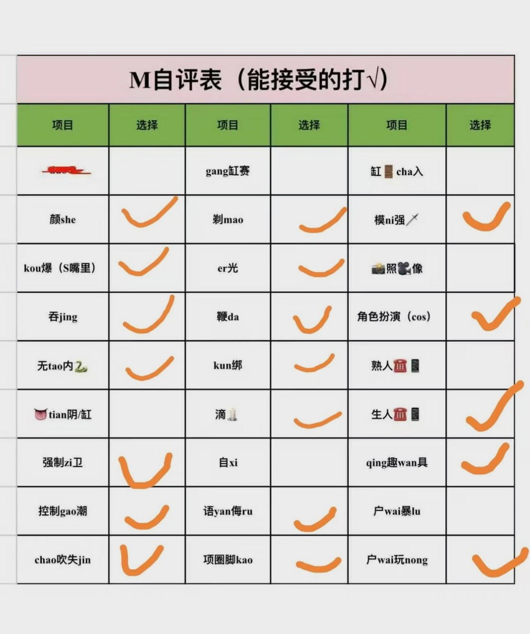 四川 自贡 编号：264653 (点击复制)
➡️ 