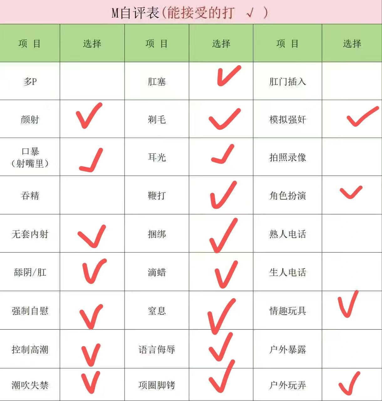 四川 成都 编号：281187 (点击复制)
➡️ 