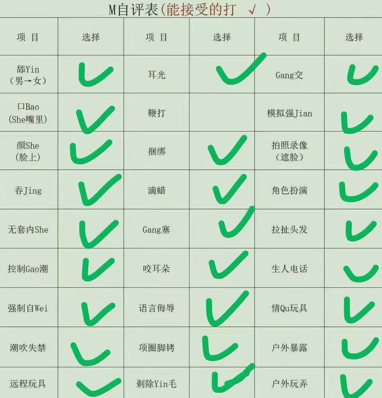 四川 成都 编号：022899 (点击复制)
➡️ 