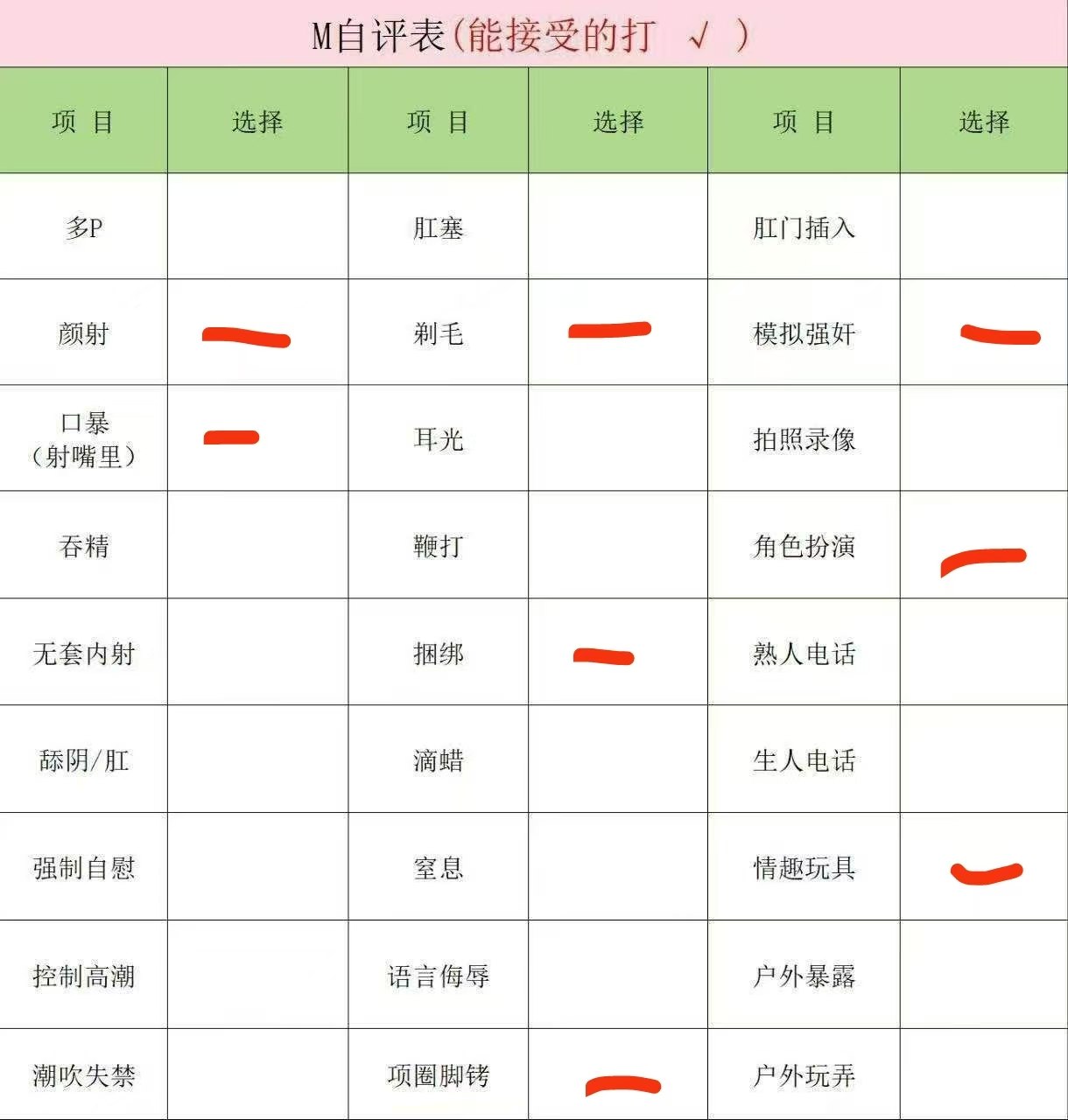 四川 成都 编号：630571 (点击复制)
➡️ 