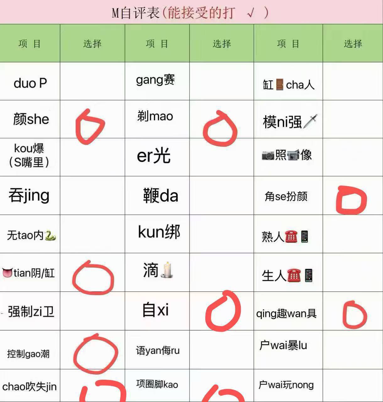 四川 成都 编号：020834 (点击复制)
➡️ 