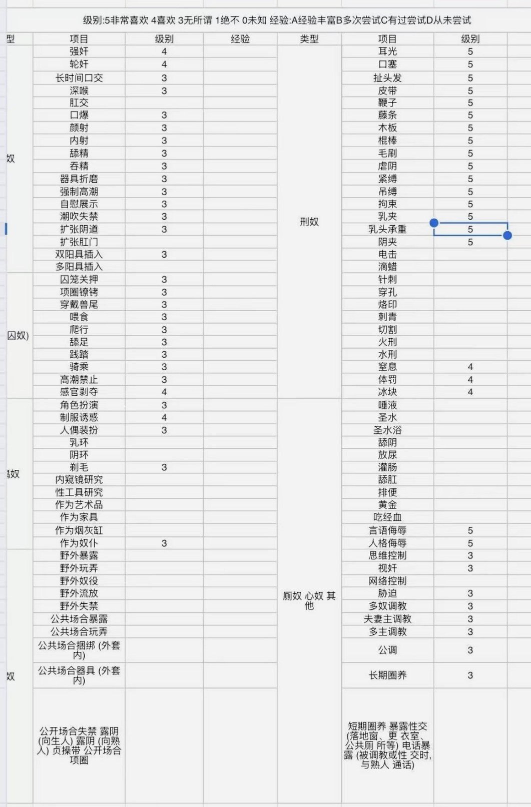 四川 成都 编号：930804 (点击复制)
➡️ 