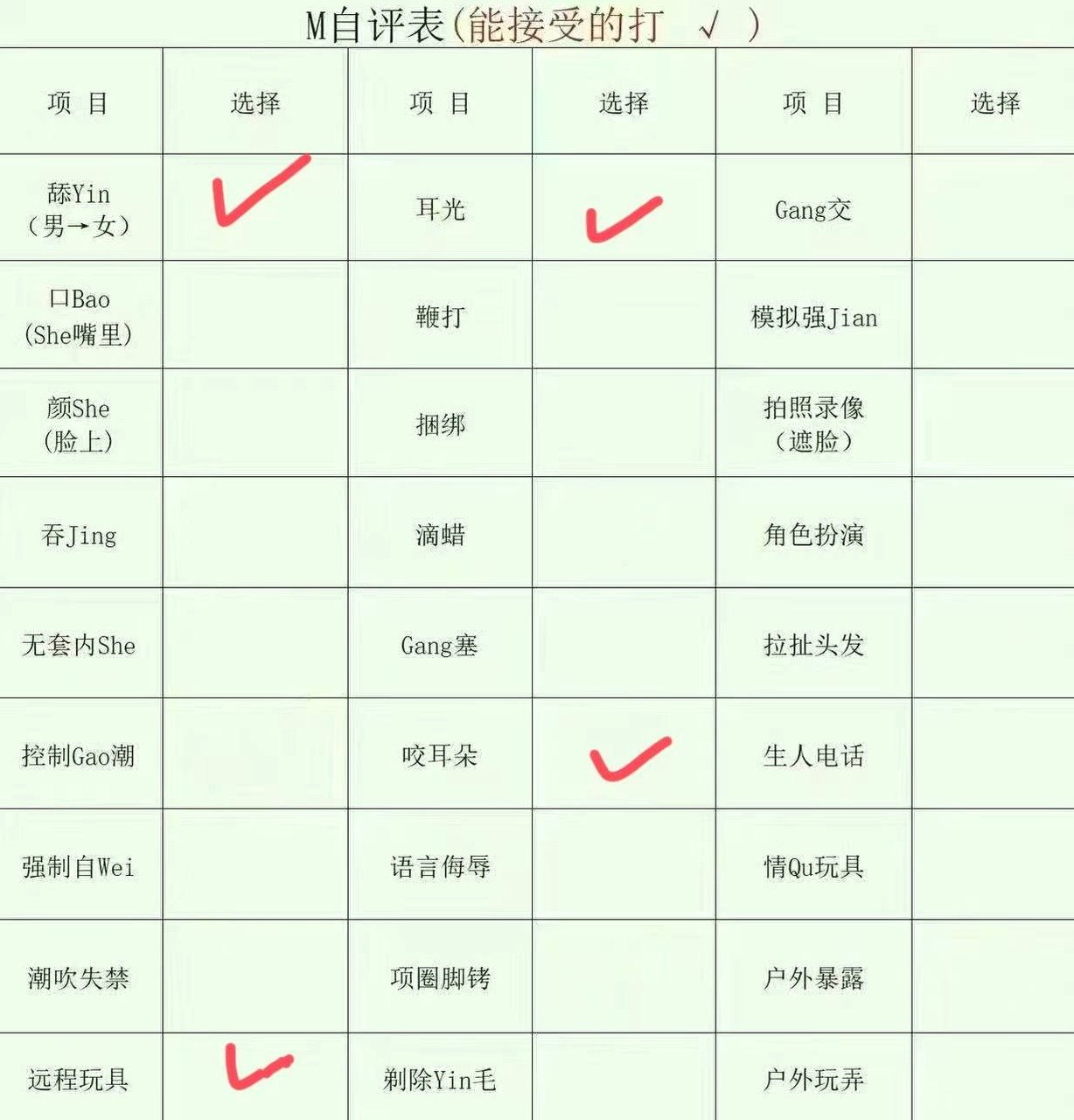 四川 广元 编号：222155 (点击复制)
➡️ 