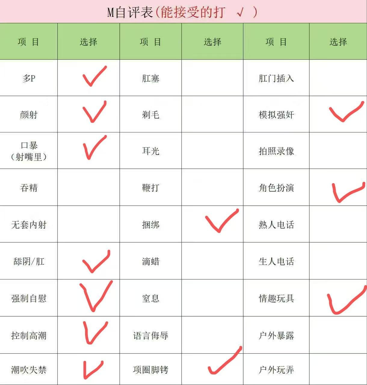 四川 成都 编号：309616 (点击复制)
➡️ 