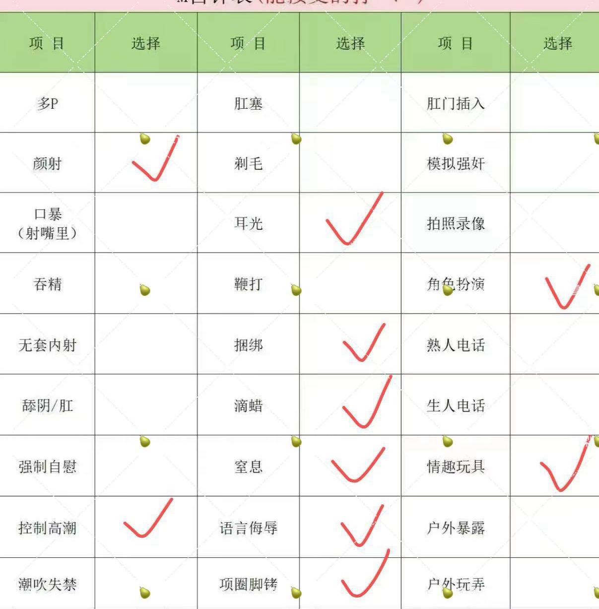 四川 成都 编号：823187 (点击复制)
➡️ 