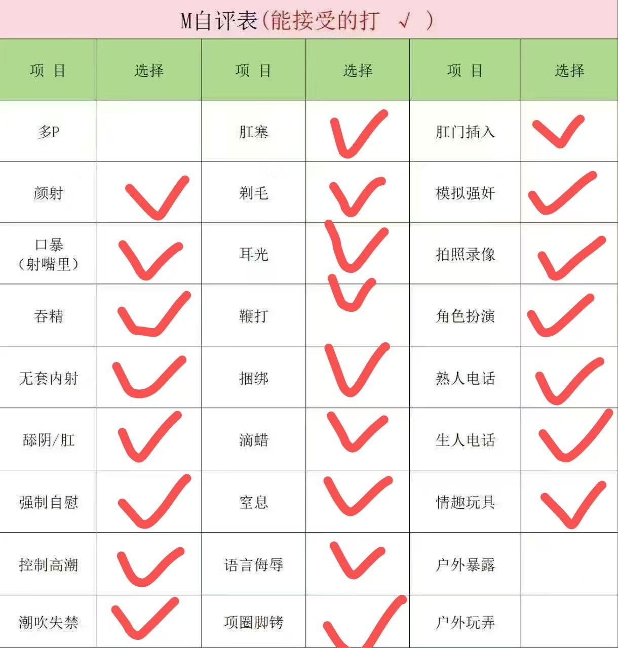 四川 成都 编号：420739 (点击复制)
➡️ 