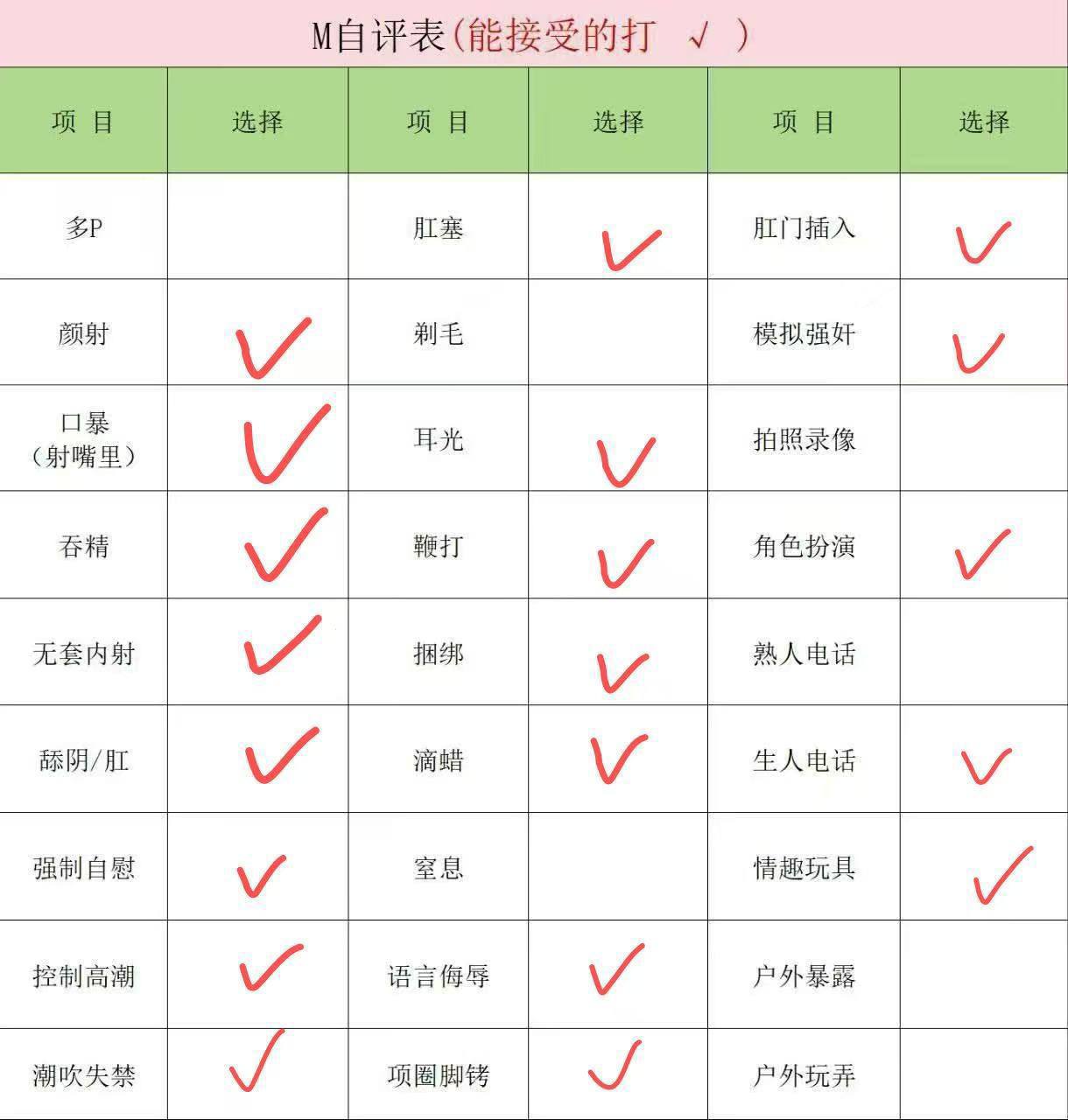 四川 成都 编号：071018 (点击复制)
➡️ 