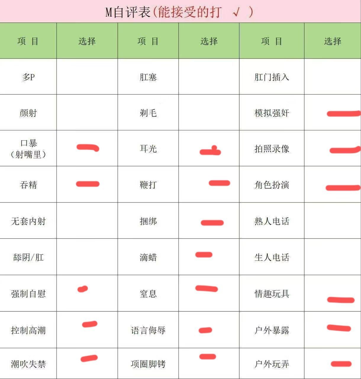 四川 成都 编号：499929 (点击复制)
➡️ 