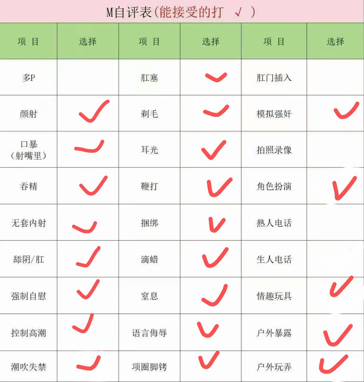 四川 绵阳 编号：106465 (点击复制)
➡️ 