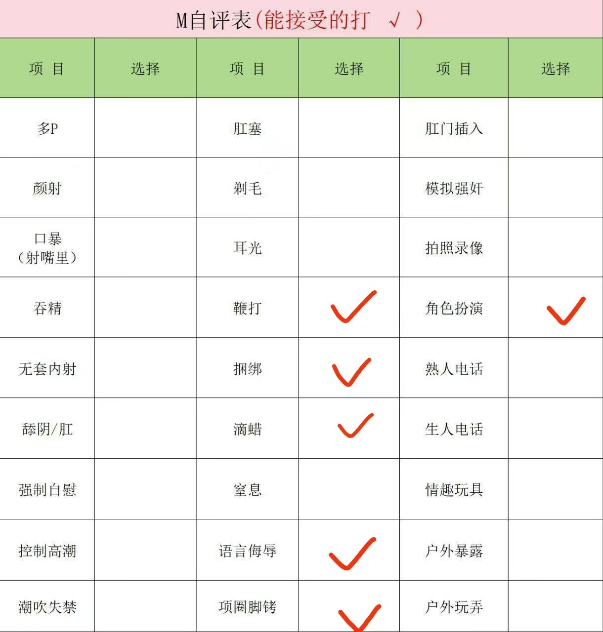 四川 成都 编号：648234 (点击复制)
➡️ 