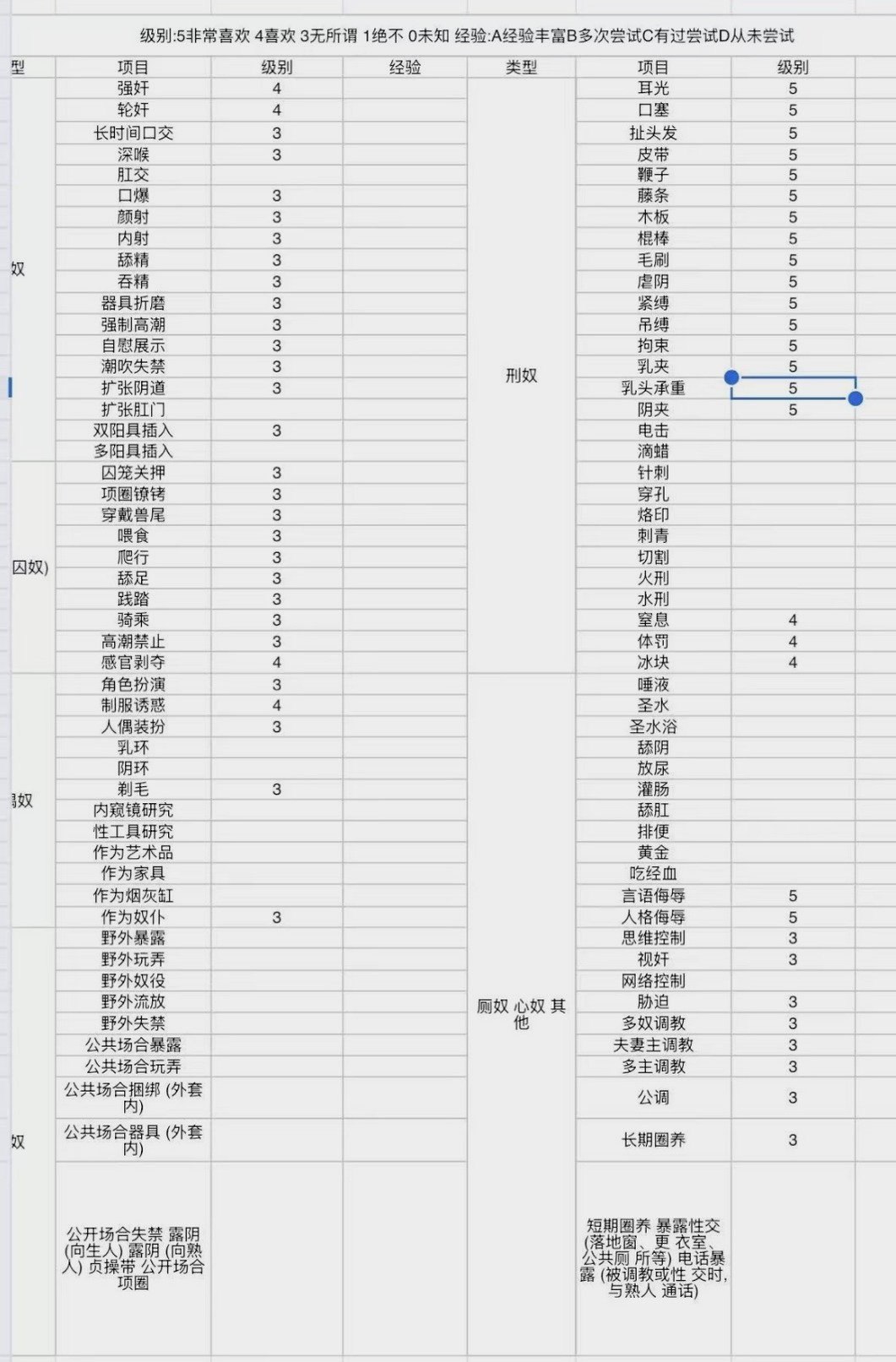 四川 成都 编号：980787 (点击复制)
➡️ 