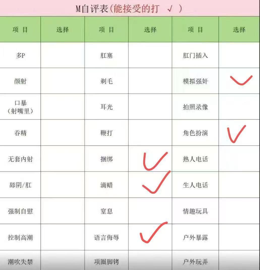四川 成都 编号：226599 (点击复制)
➡️ 
